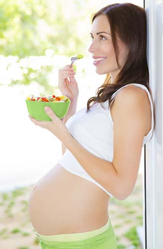 Estudio Sociológico sobre Las Embarazadas y el Desayuno