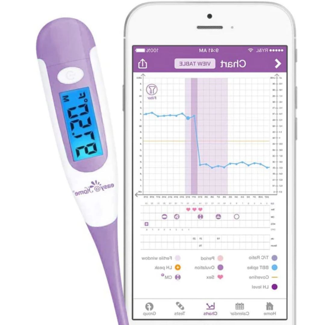 El uso del termómetro basal en la detección de la ovulación y la salud